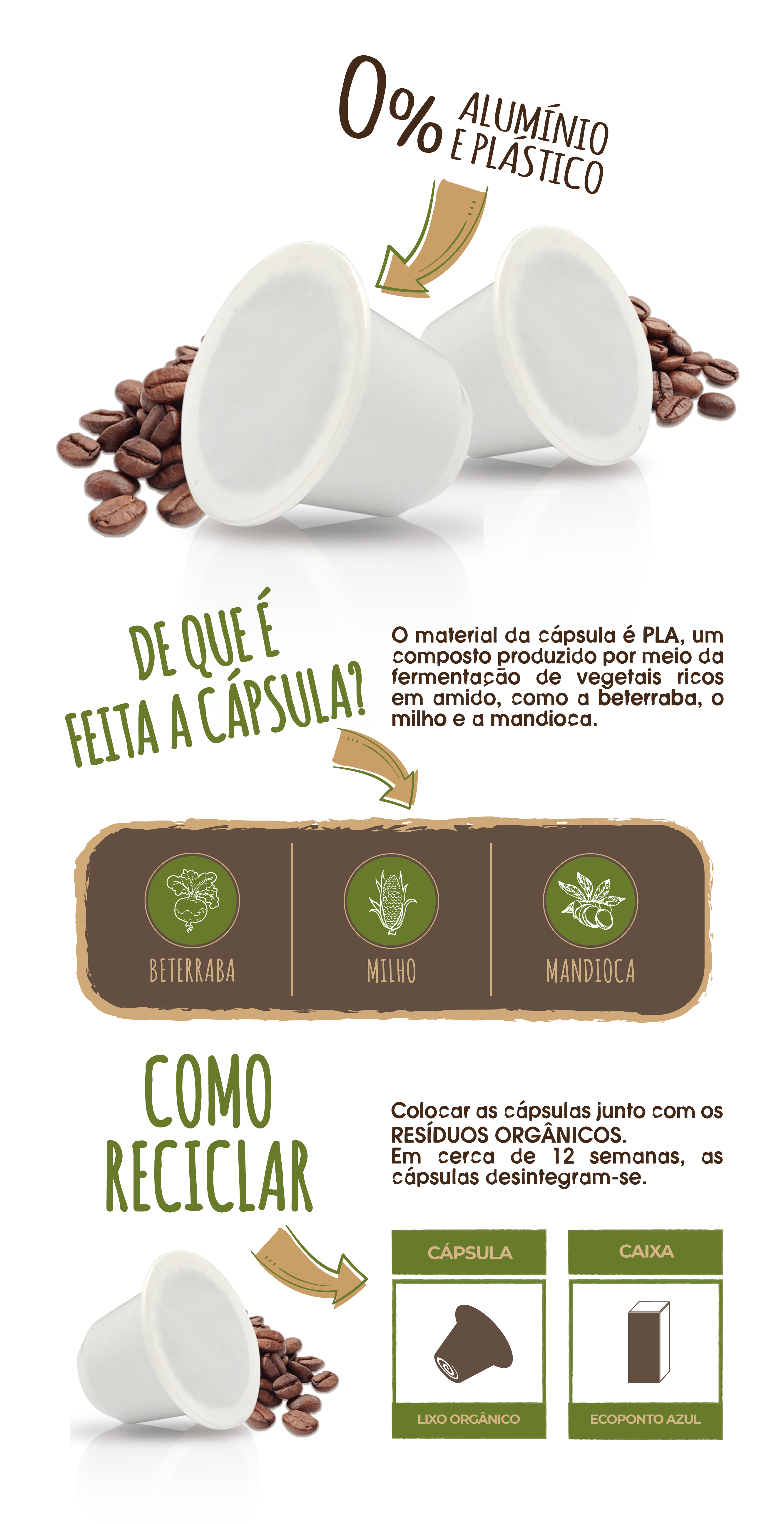 Cápsulas Biodegradáveis Nespresso Bicafé Cápsulas Café Compatíveis Nespresso